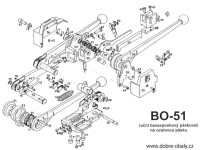 Ruční páskovač BO-51 na ocelovou pásku 13-20 mm